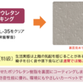 遮音等級LL-35 サムネイル