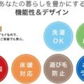 機能性 サムネイル