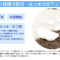 はっ水効果 サムネイル