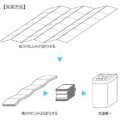 洗濯方法 サムネイル