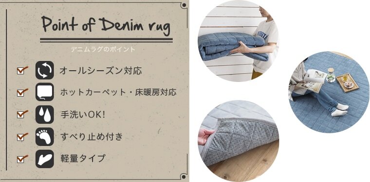 チェックポイント